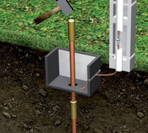 Electrical Distribution Earth system